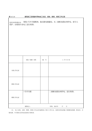 建筑施工现场临时用电电工安装、巡检、维修、拆除工作记录有内容