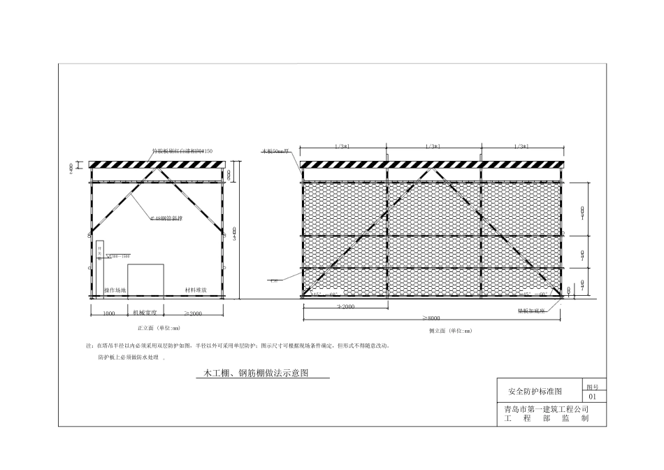 建筑施工现场安全文明施工标准图集(全国通用)_第3页