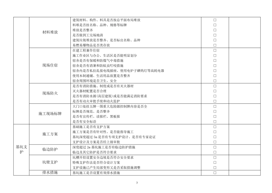 建筑施工现场安全检查表_第3页