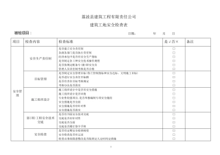 建筑施工现场安全检查表