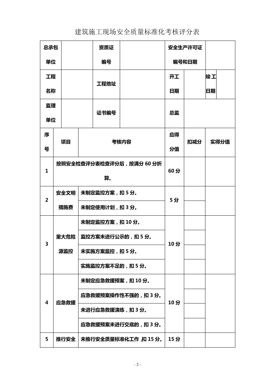 建筑施工现场安全质量标准化考核评分表_第2页