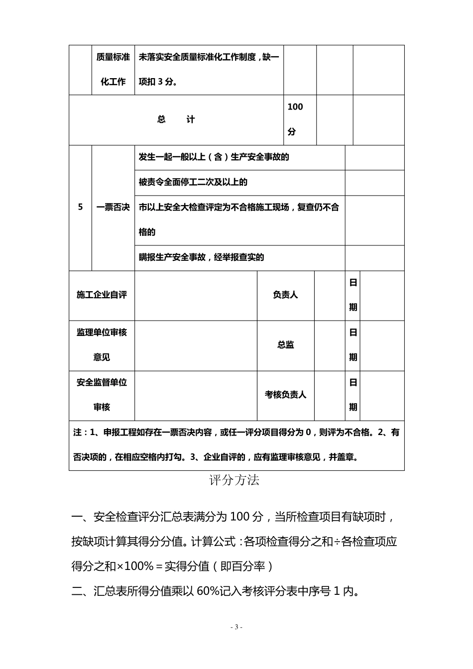 建筑施工现场安全质量标准化考核评分表_第3页