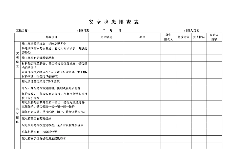 建筑施工现场安全隐患排查表_第1页