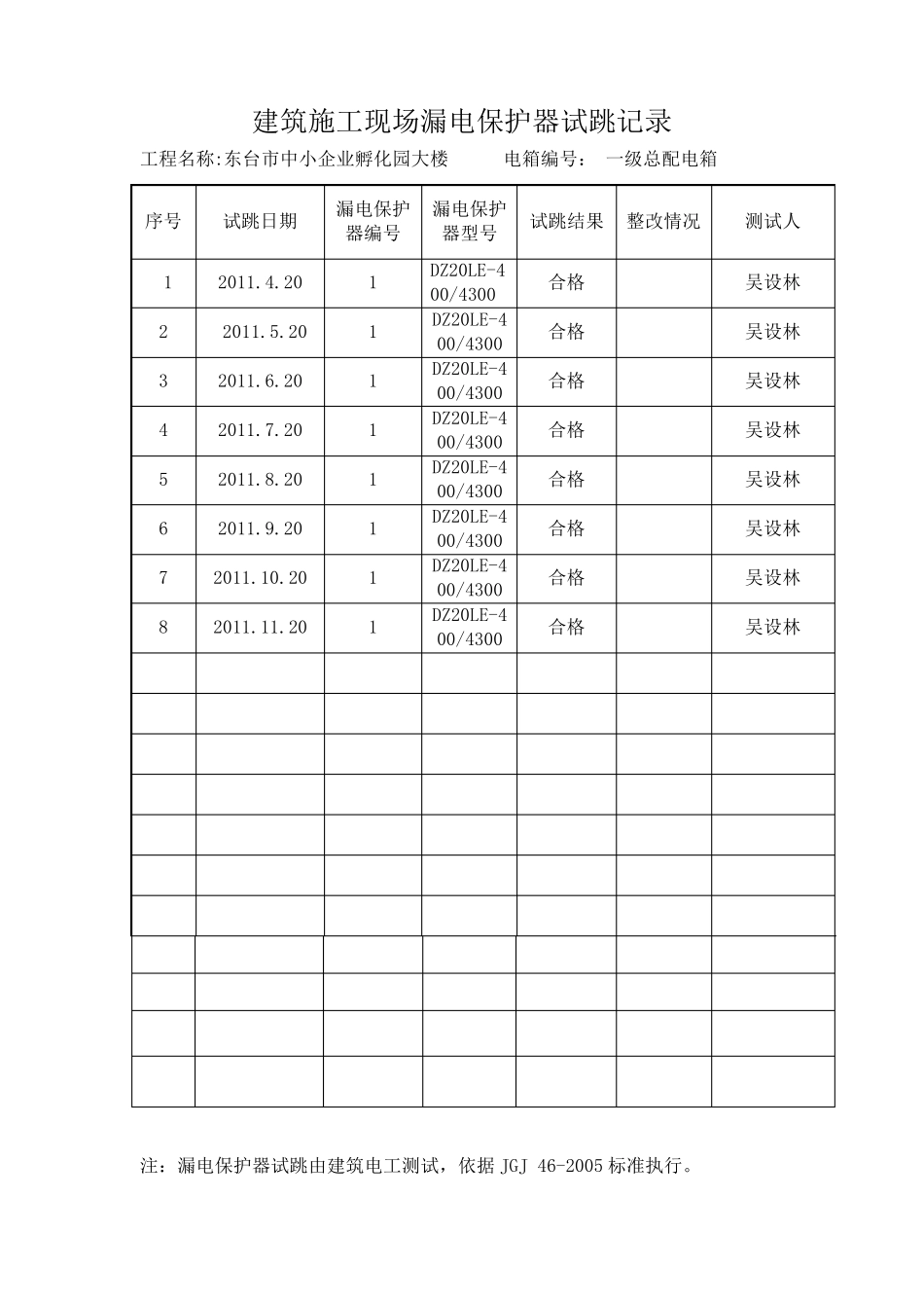 建筑施工现场漏电保护器试跳记录_第1页