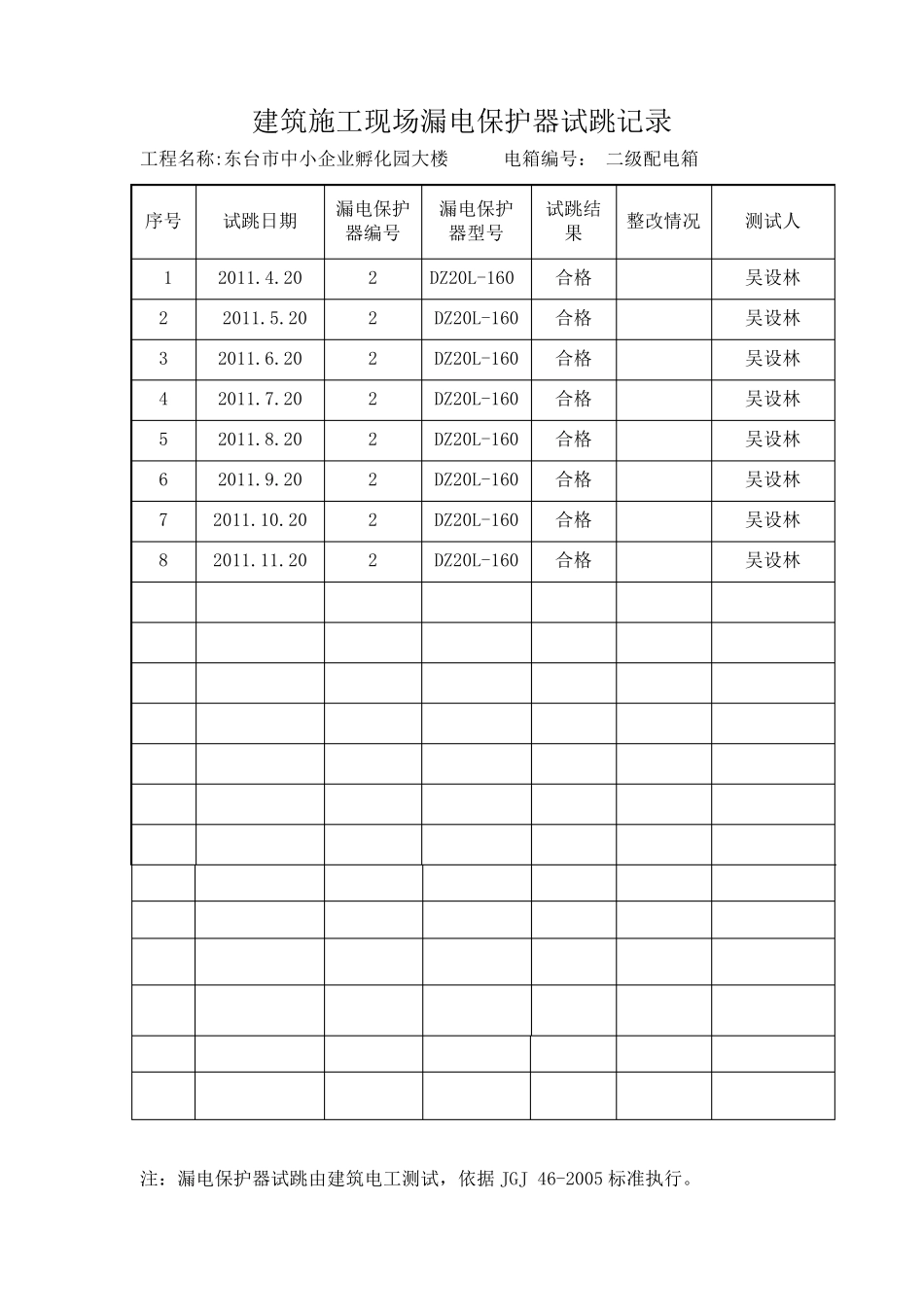 建筑施工现场漏电保护器试跳记录_第2页