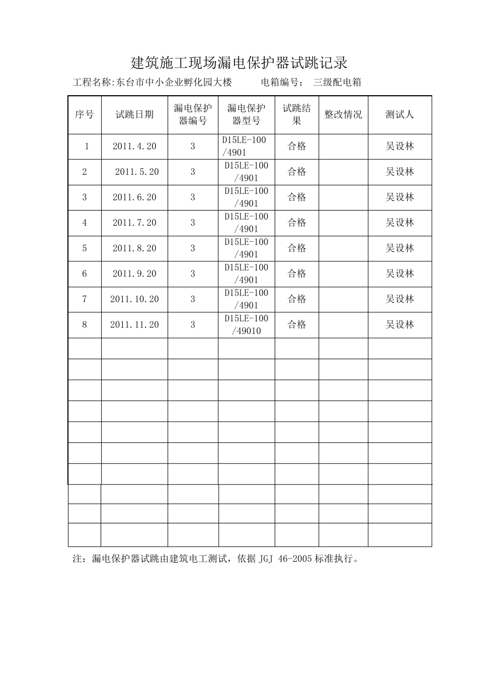 建筑施工现场漏电保护器试跳记录_第3页