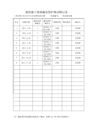 建筑施工现场漏电保护器试跳记录