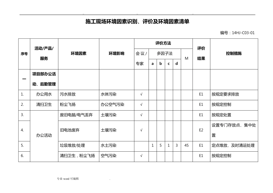 建筑施工现场环境因素清单_第3页