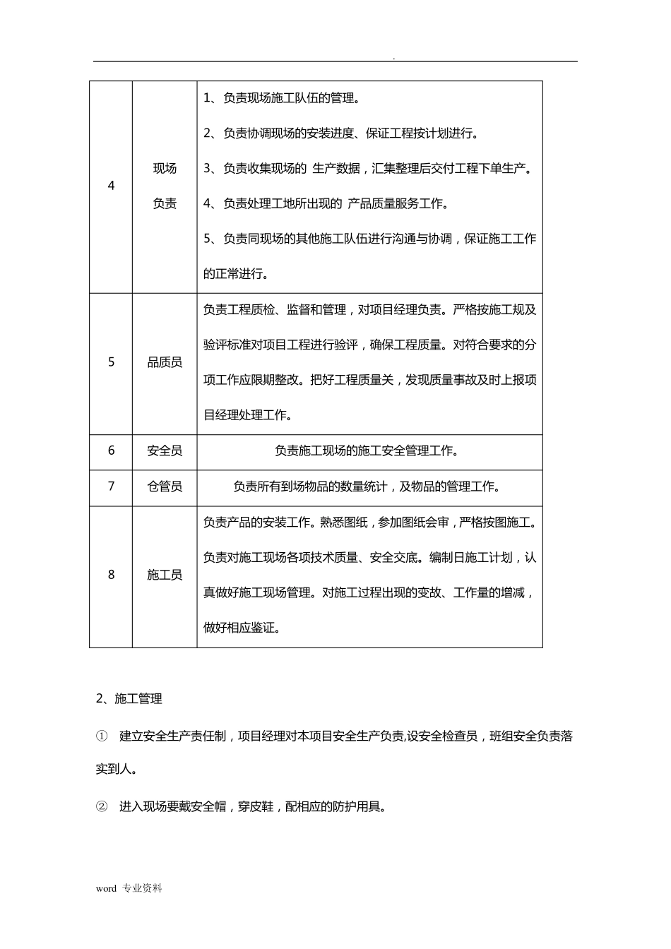 建筑施工组织架构人员表_第2页
