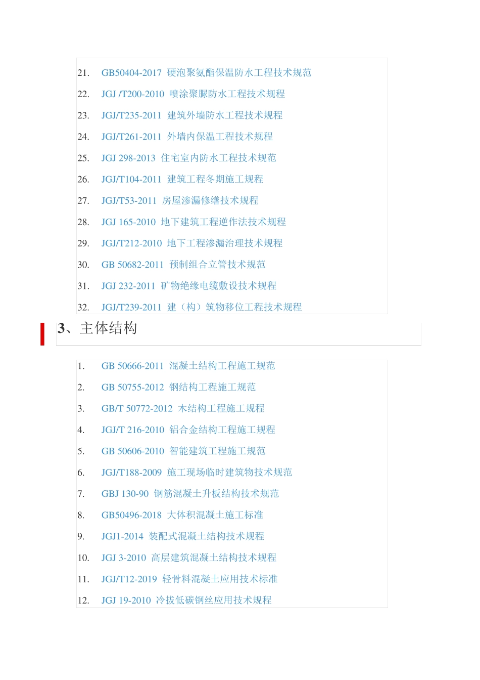 建筑施工规范大全2019_第3页