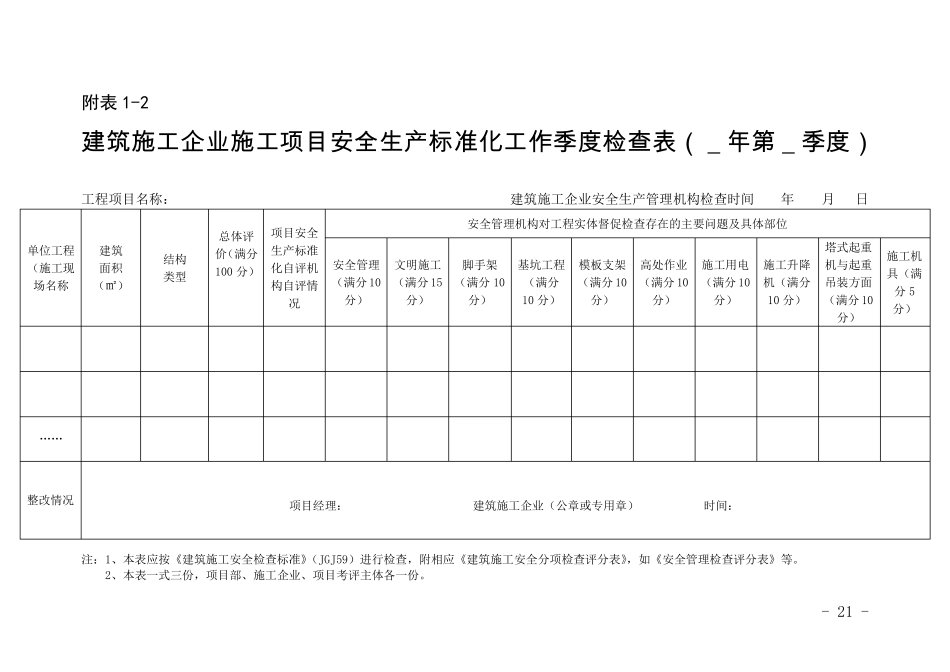 建筑施工项目安全生产标准化考评表_第2页
