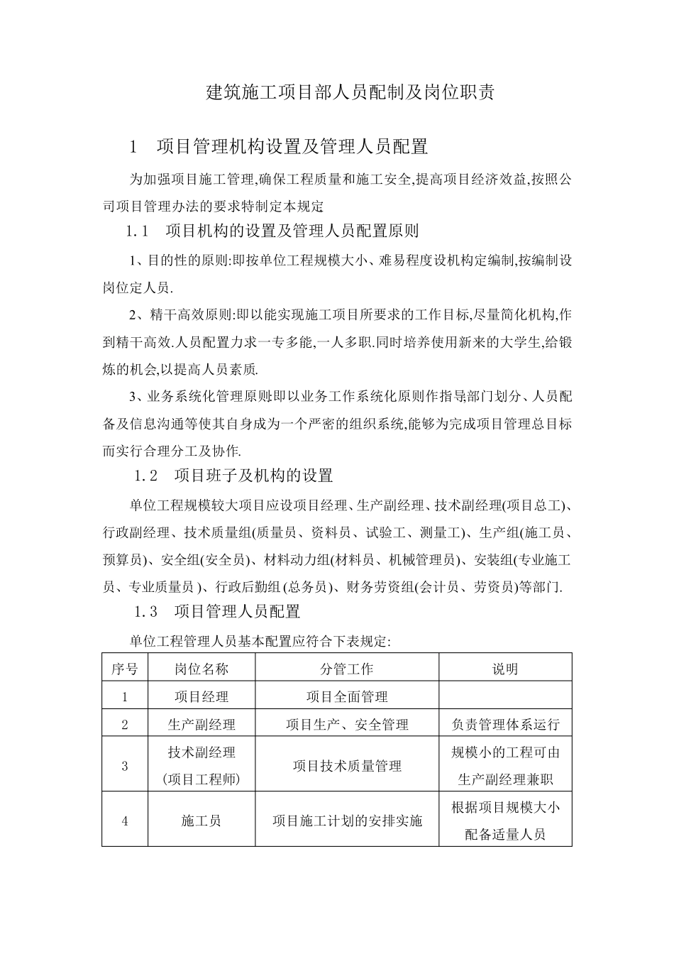 建筑施工项目部人员配制及岗位职责_第1页