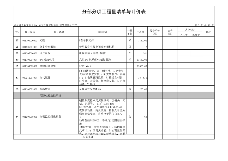 建筑智能化=工程量清单_第3页