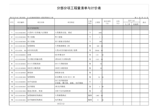 建筑智能化=工程量清单