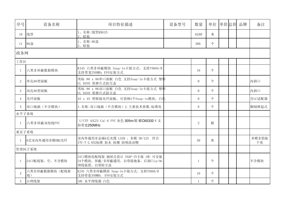 建筑智能化系统工程量清单(招标清单)_第3页