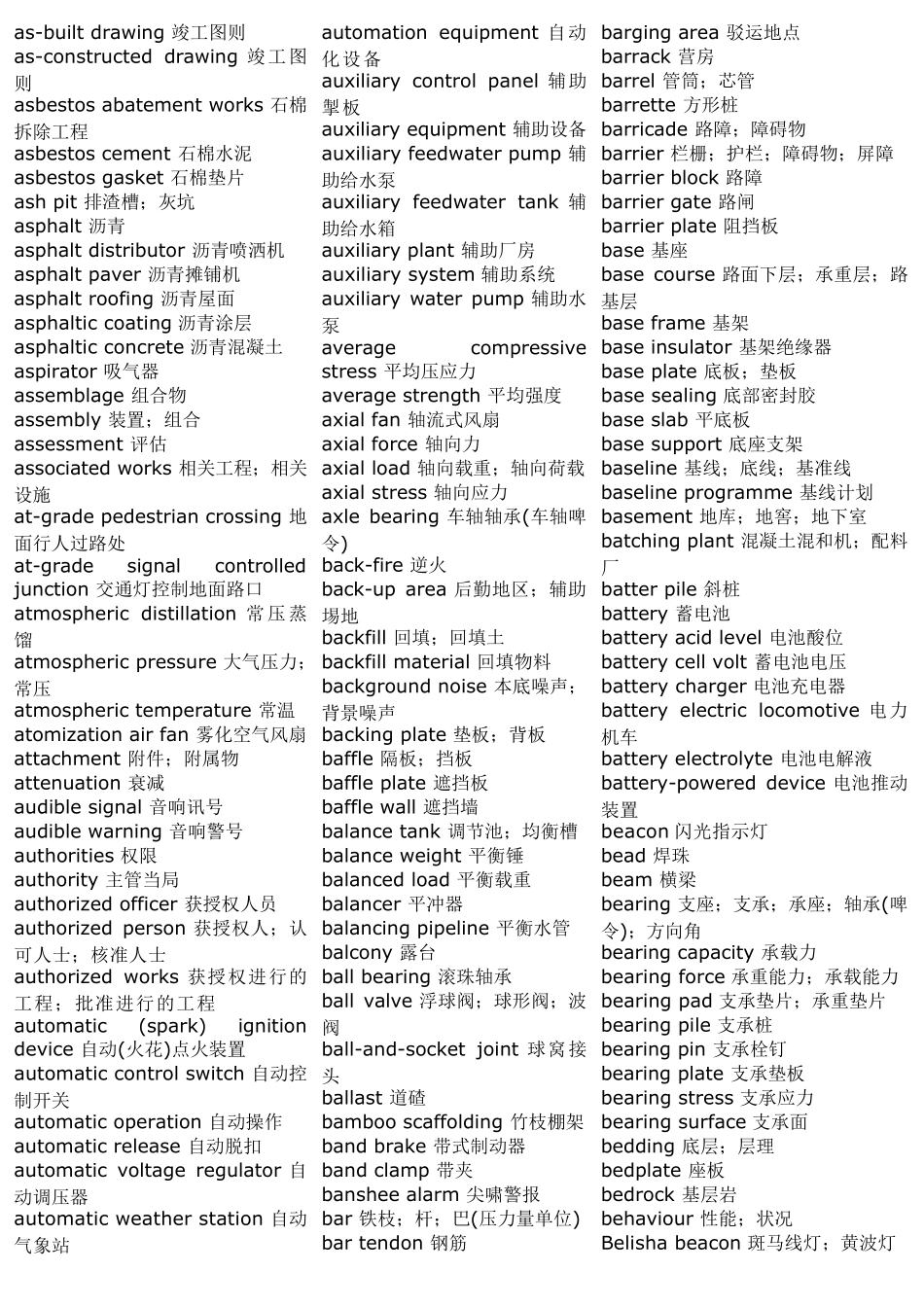 建筑术语中英对照表_第3页