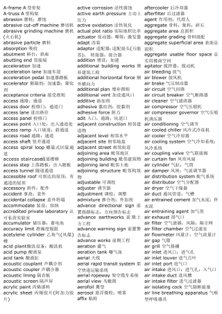 建筑术语中英对照表