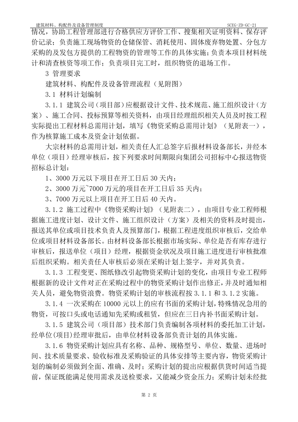 建筑材料、构配件及设备管理制度_第3页