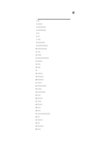 建筑材料中英文对照表