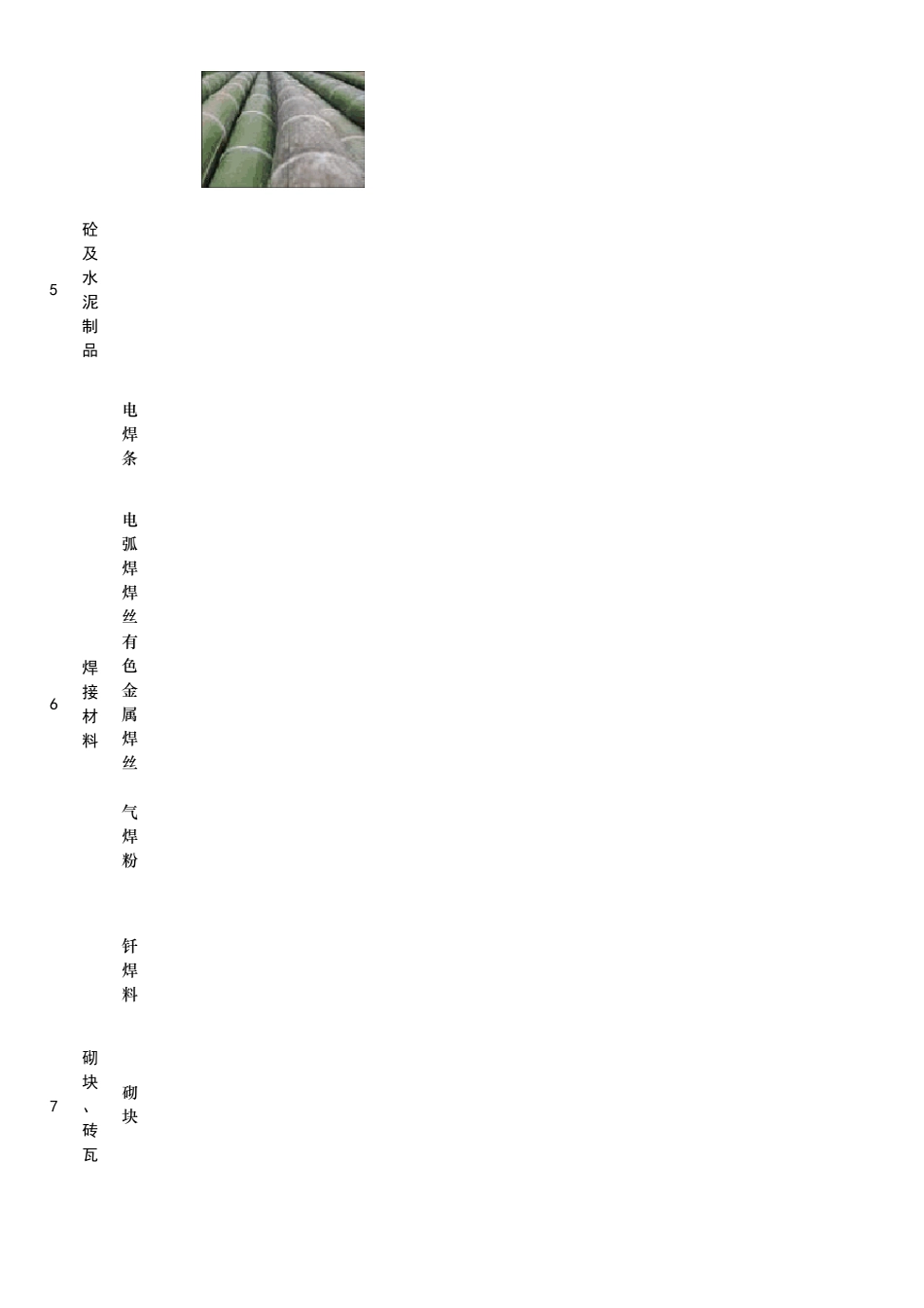 建筑材料分类及图片对照表_第3页