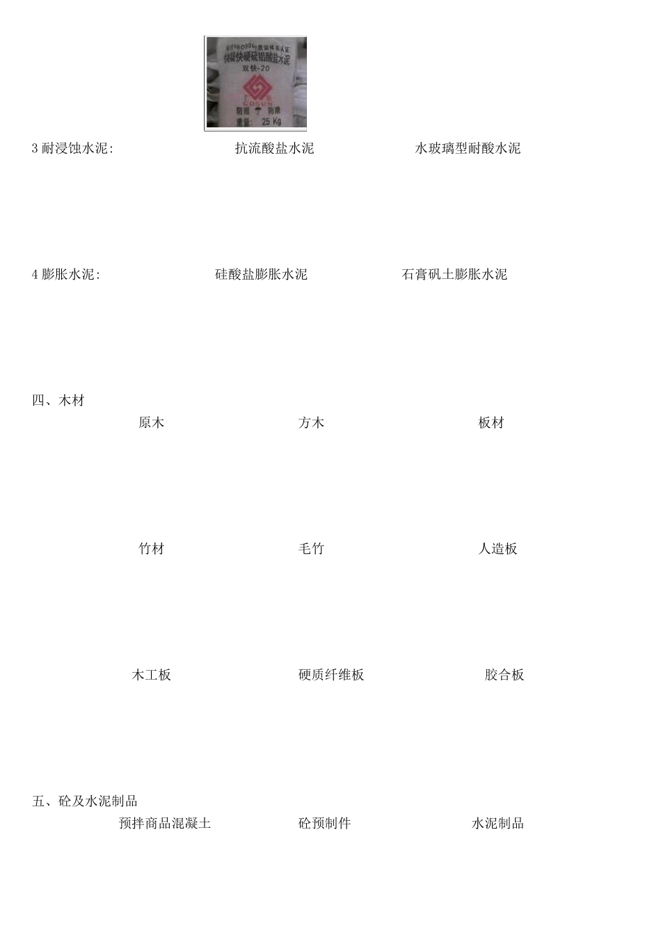 建筑材料分类及图片_第3页