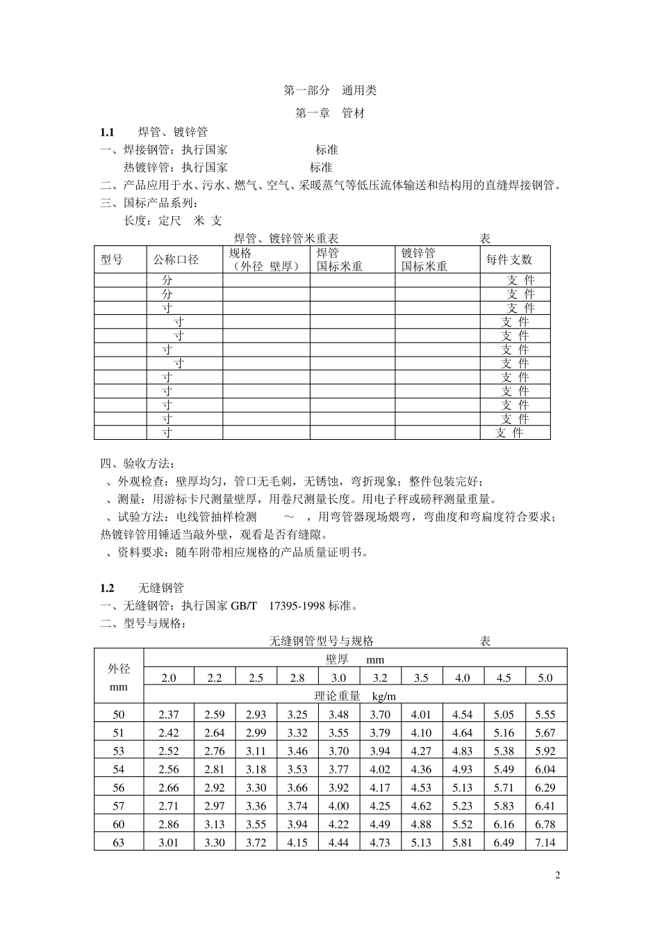 建筑材料标准(安装工程)_第2页