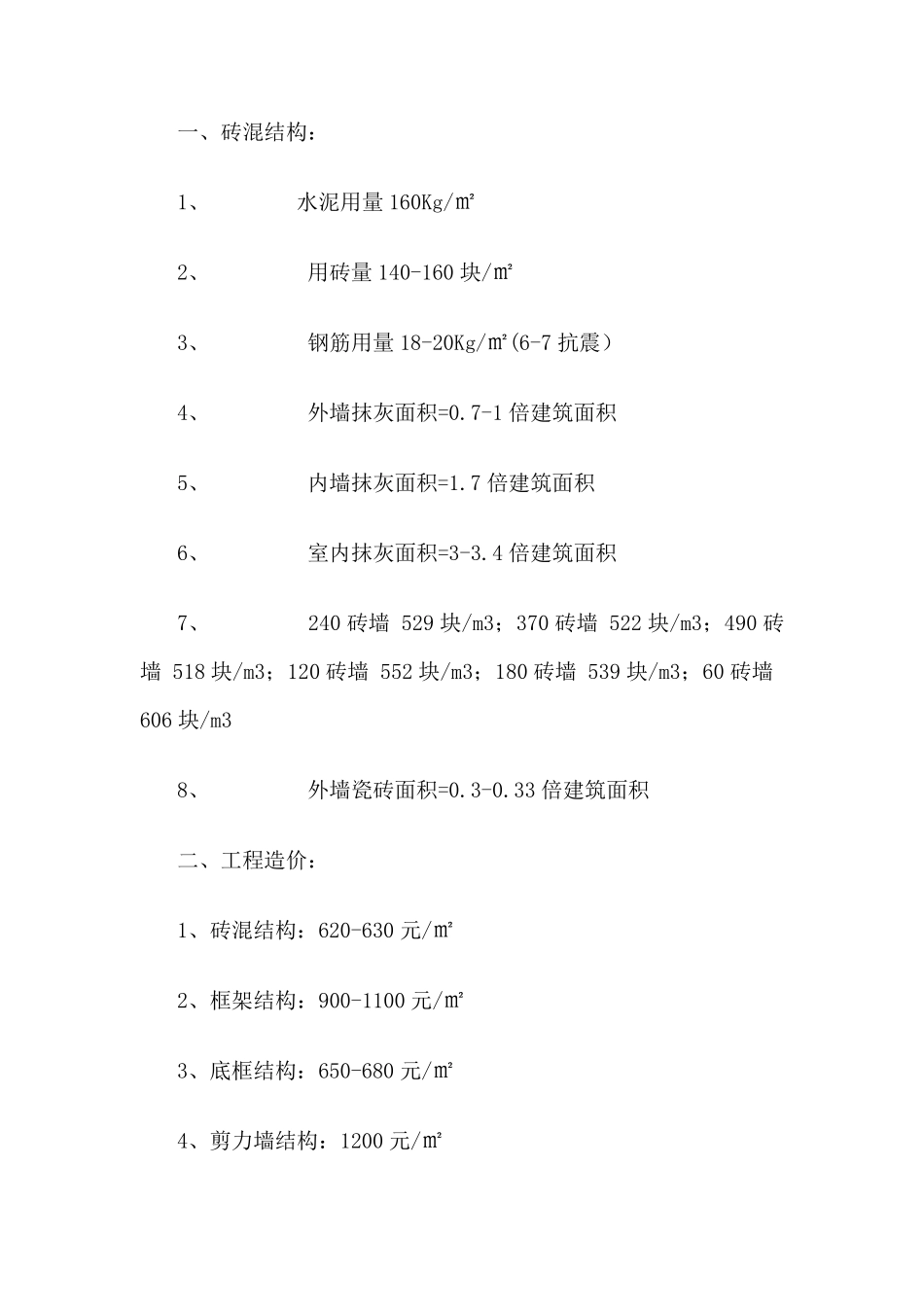 建筑材料每平方米用量及费用_第1页