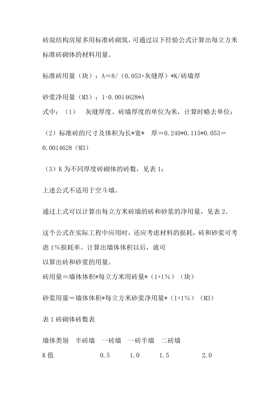 建筑材料每平方米用量及费用_第3页