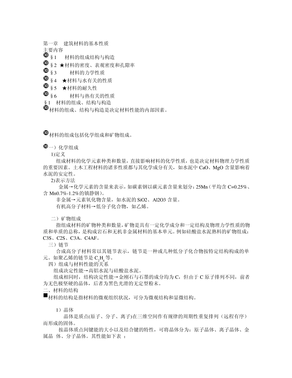 建筑材料考试题_第1页