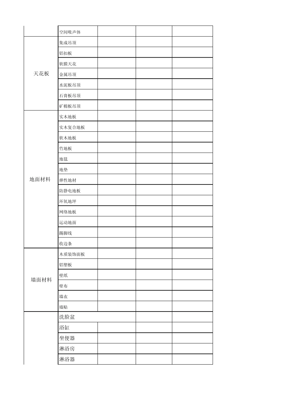 建筑材料设备品牌库_第2页