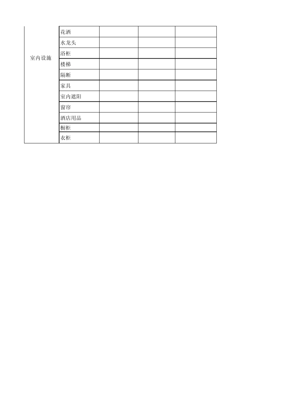 建筑材料设备品牌库_第3页