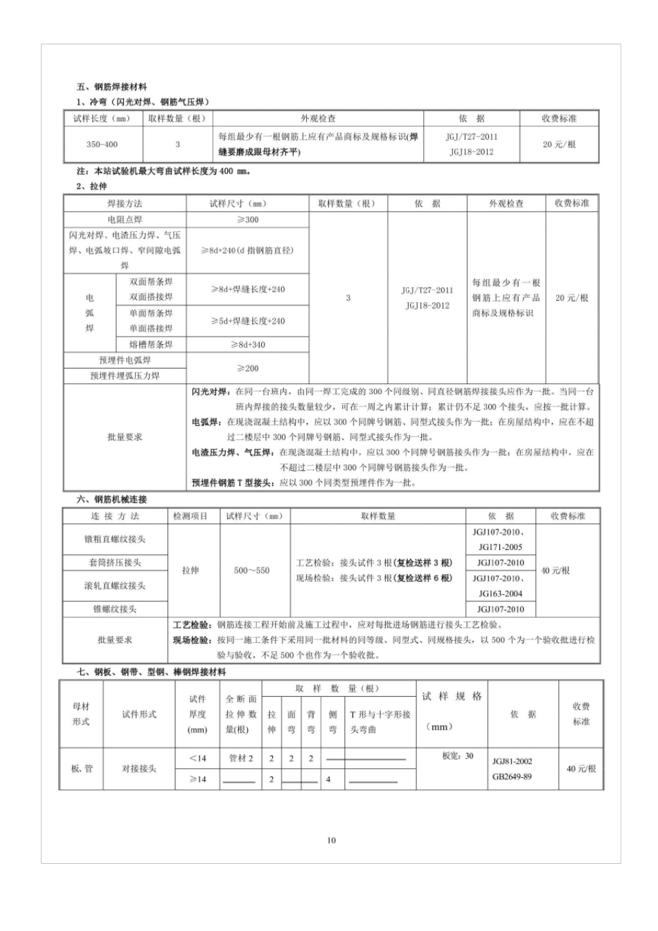 建筑材料送检指南(广东省2018)_第2页