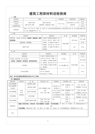 建筑材料送检指南(广东省2018)