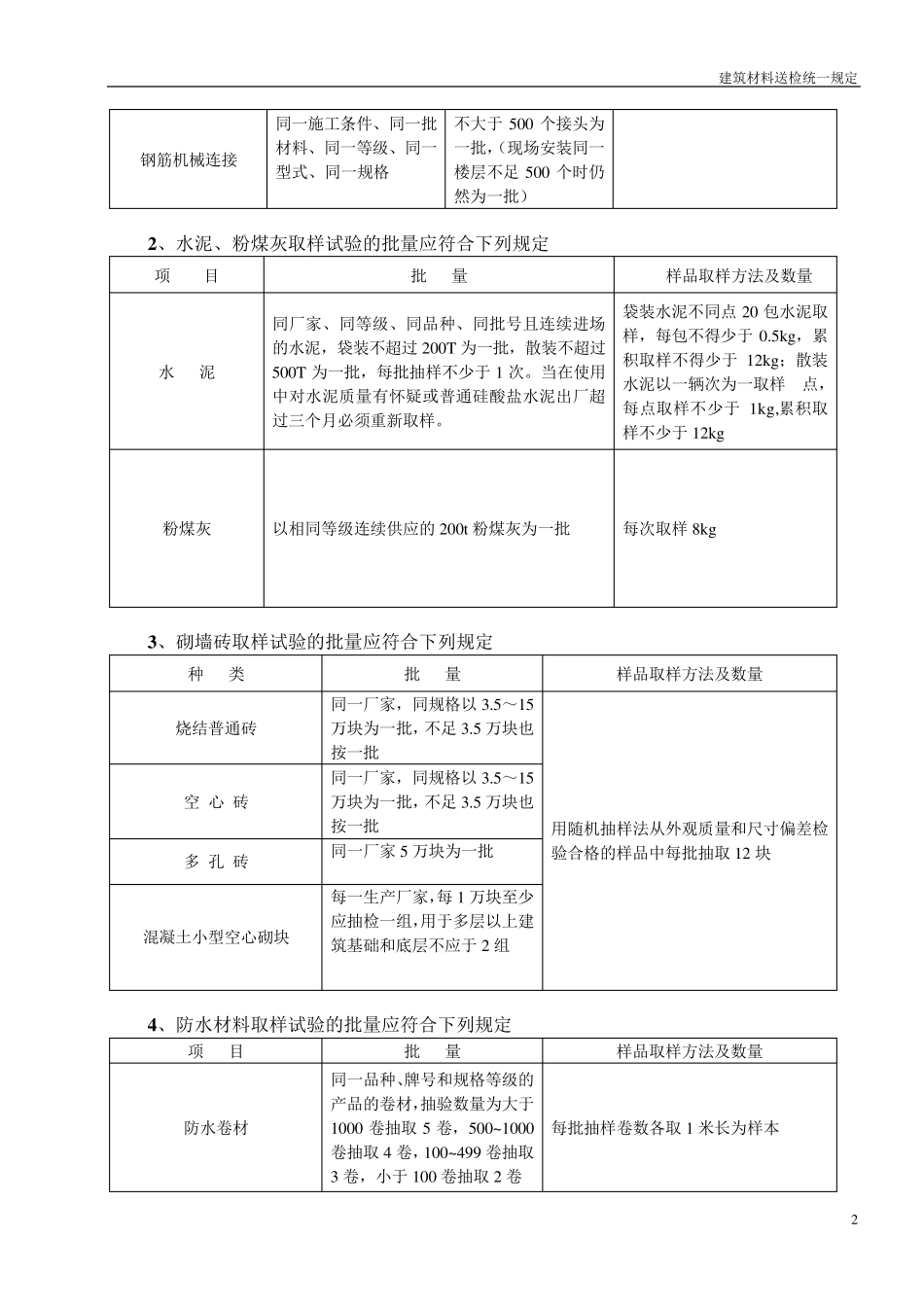 建筑材料送检统一规定_第2页