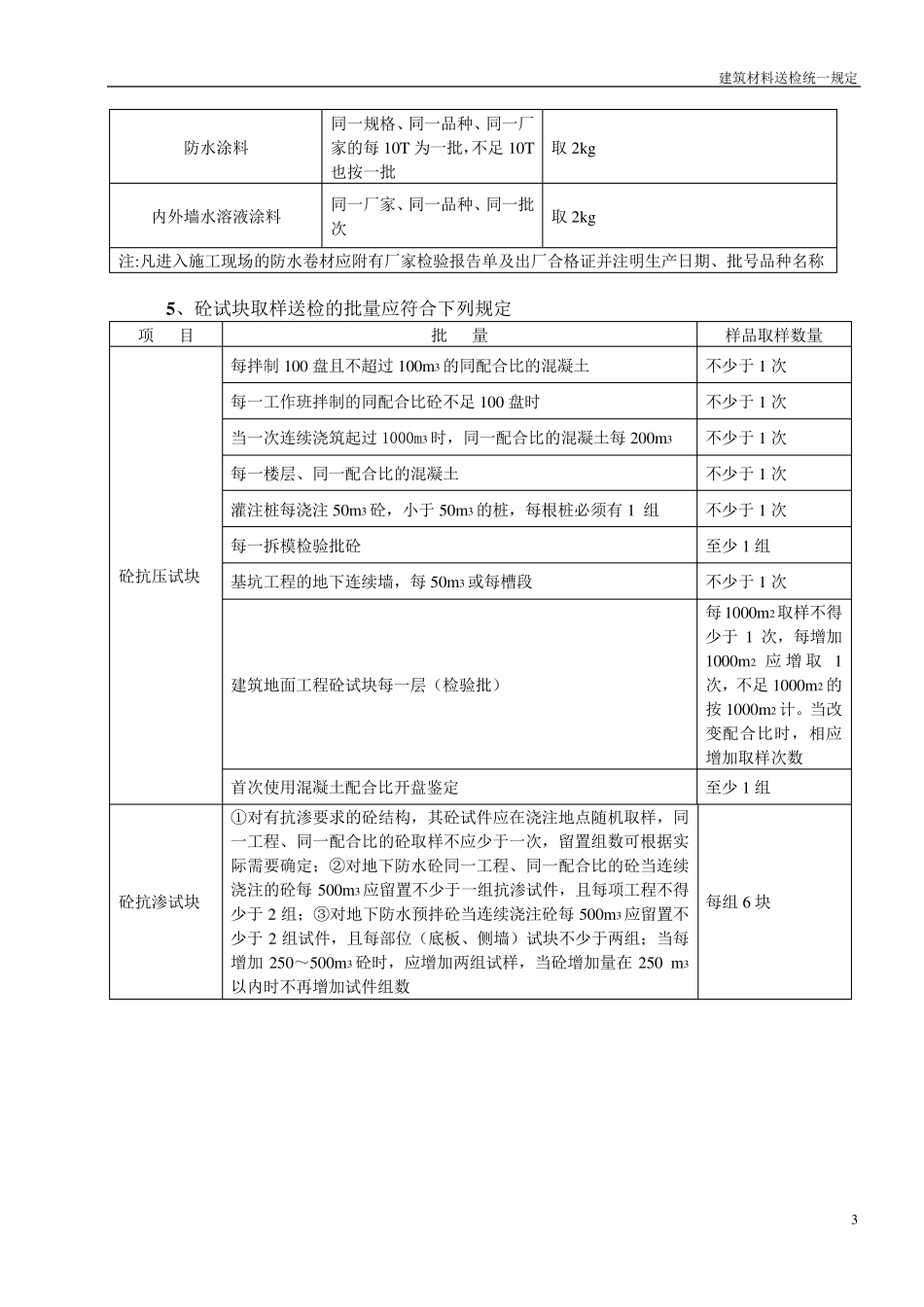 建筑材料送检统一规定_第3页