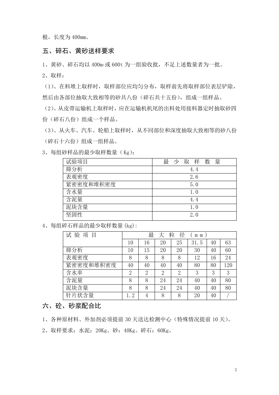 建筑材料送检规范说明_第2页