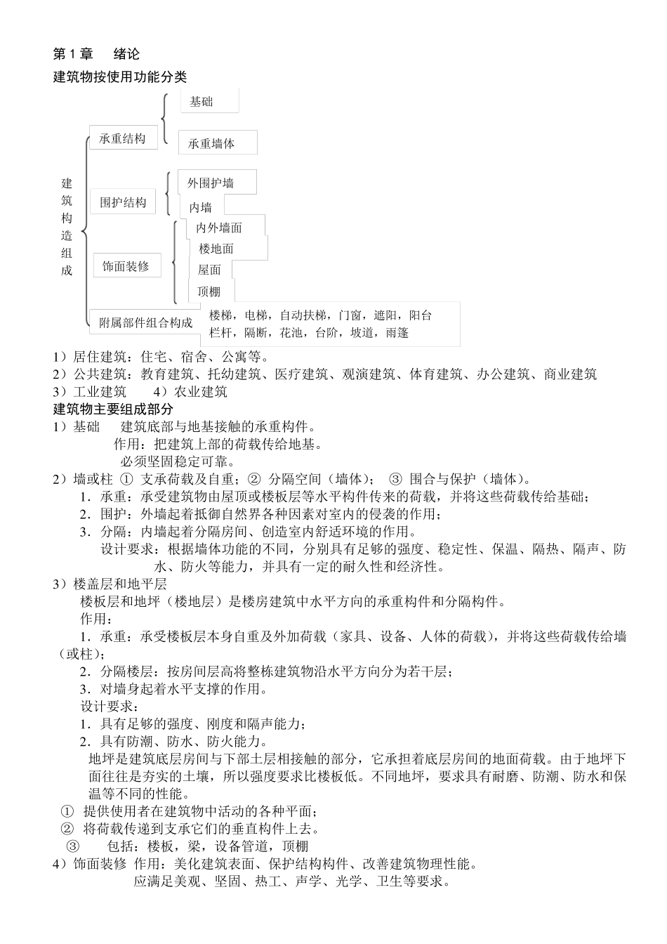 建筑构造(上)知识点总结中国建筑工业出版社第四版《建筑构造》上册_第1页