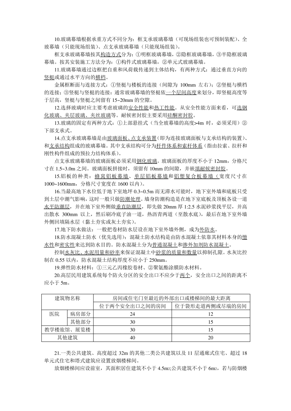 建筑构造(下)知识点总结_第2页