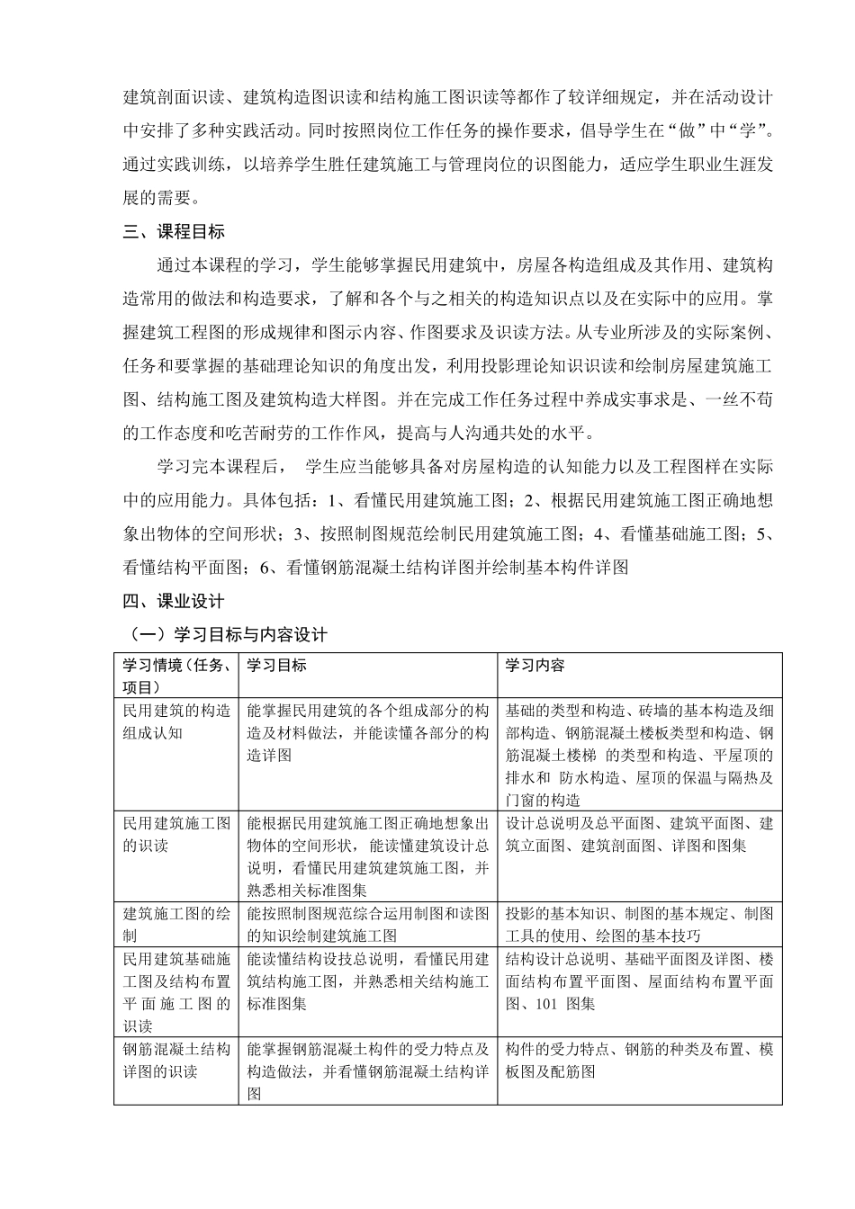 建筑构造和识图课程标准_第2页