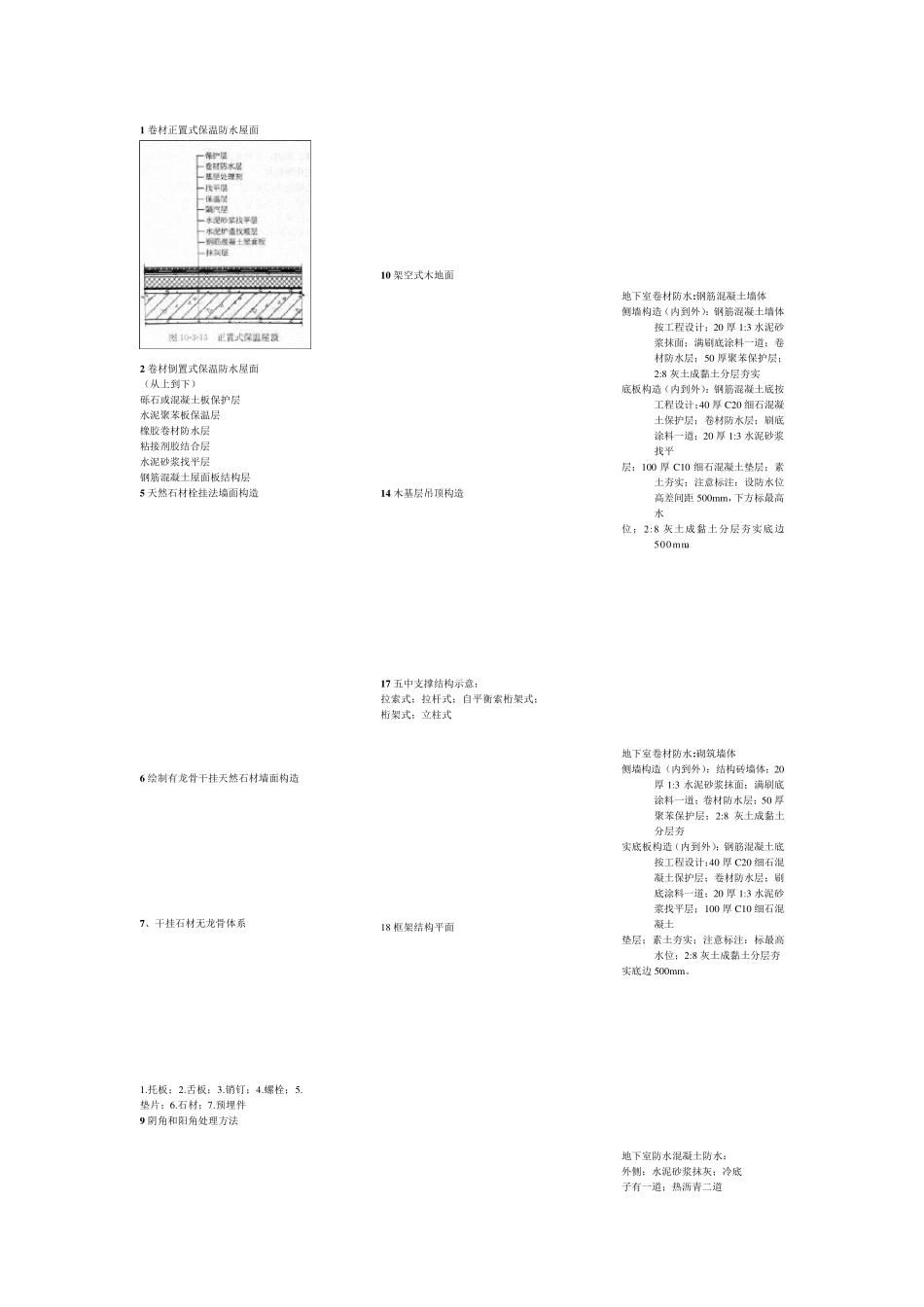 建筑构造图集20140424g_第1页