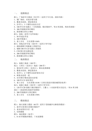 建筑构造统一做法表