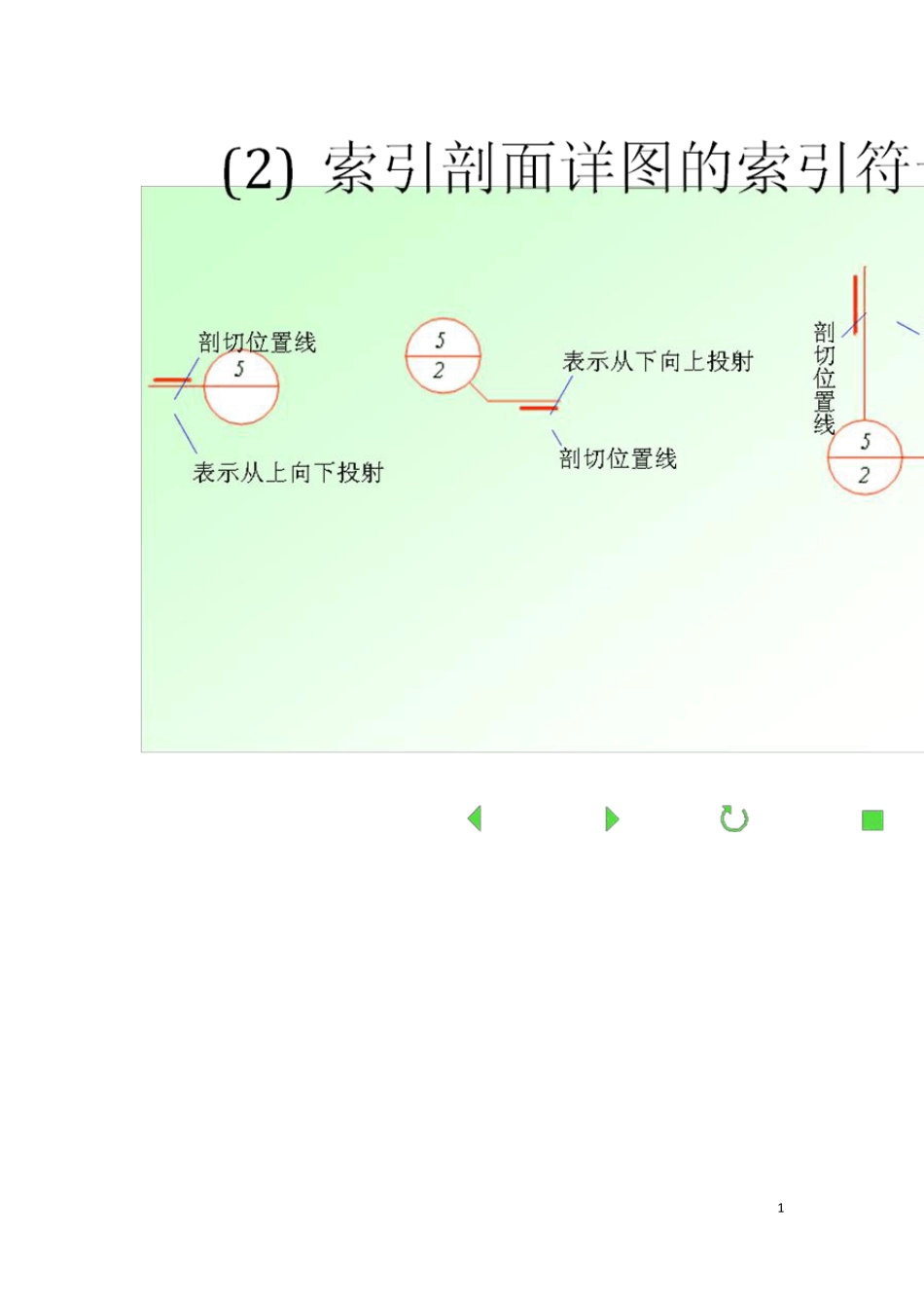 建筑标注基础知识汇总_第1页