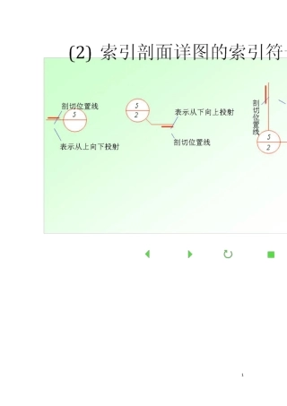 建筑标注基础知识汇总