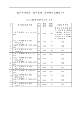 建筑消防设施(自动系统)维护保养收费指导