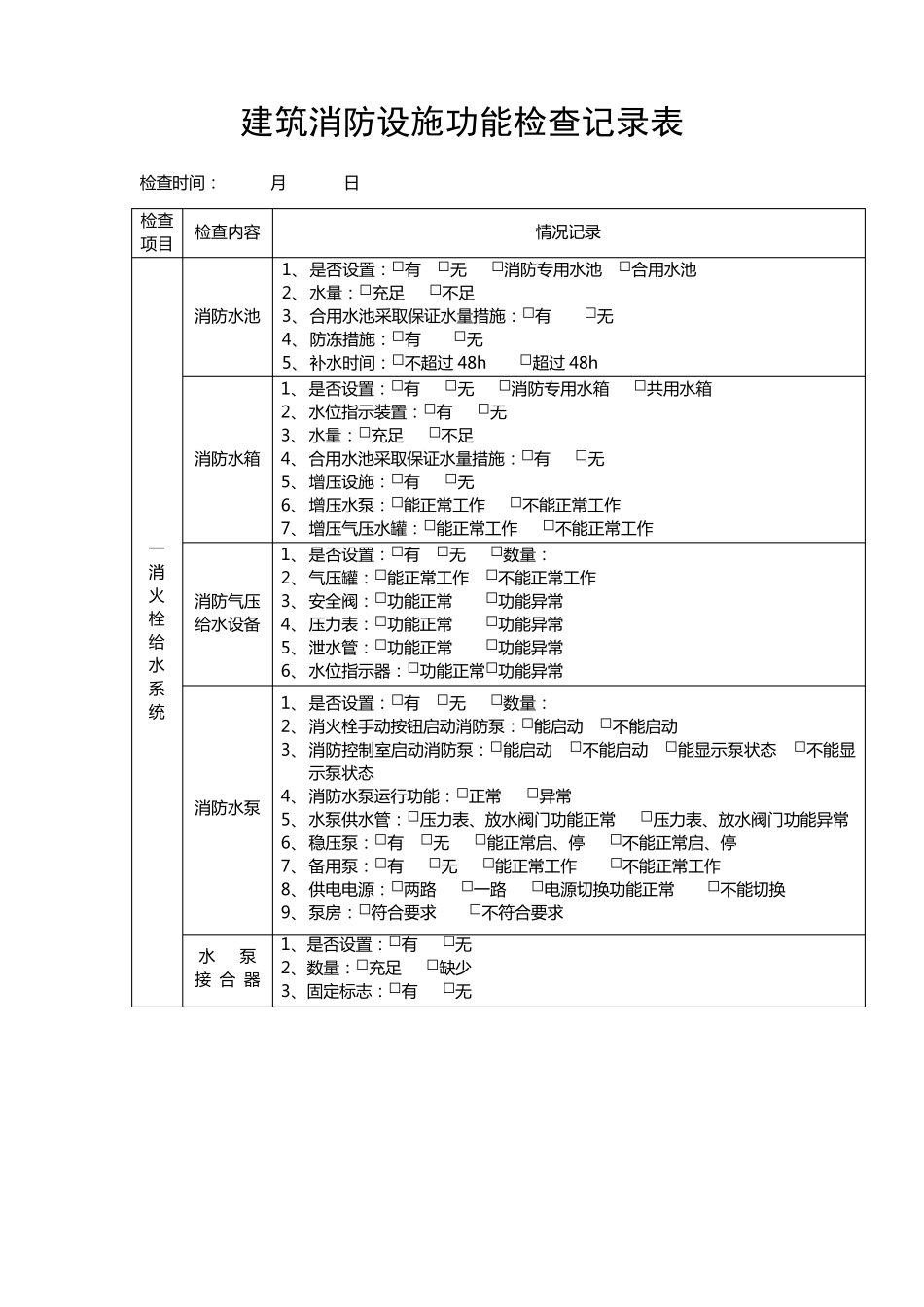建筑消防设施功能检查记录表_第1页