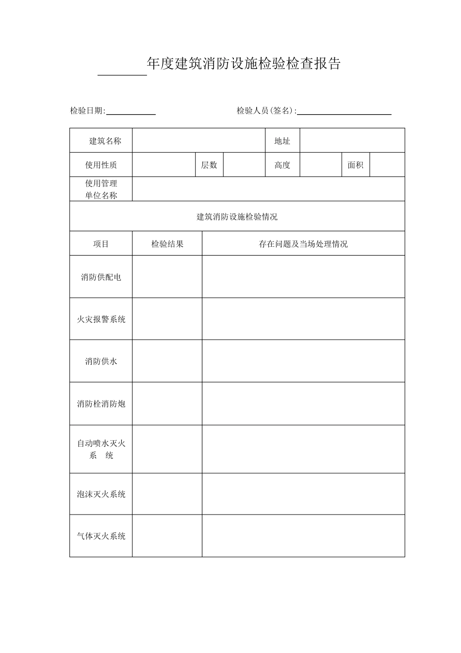 建筑消防设施检查报告_第2页