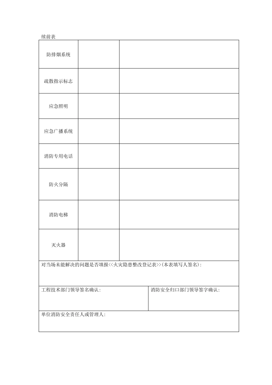 建筑消防设施检查报告_第3页