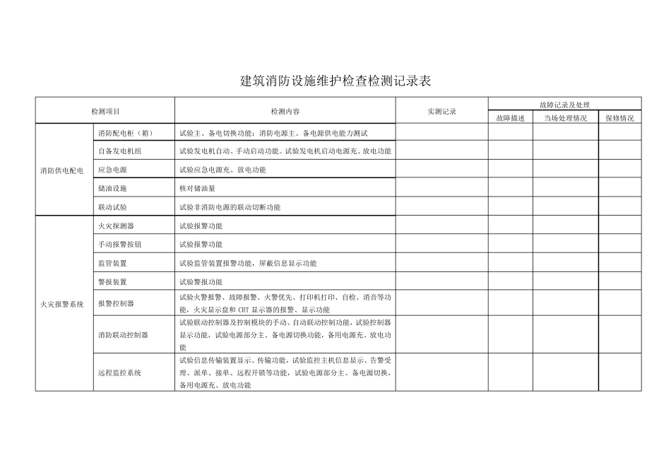 建筑消防设施检测记录表(江苏最新)_第1页