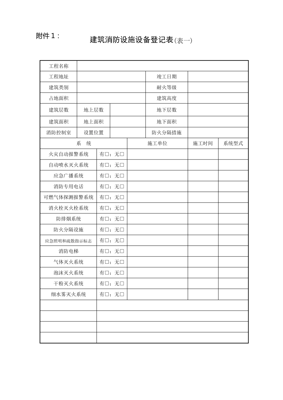 建筑消防设施设备登记表_第2页