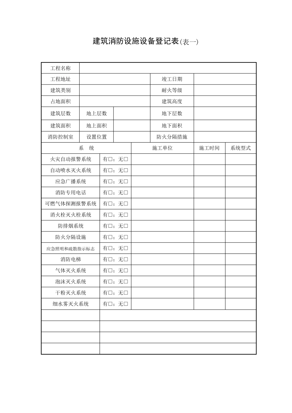 建筑消防设施设备登记表1_第1页